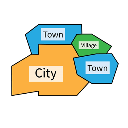 Census Subdivision (CSD)